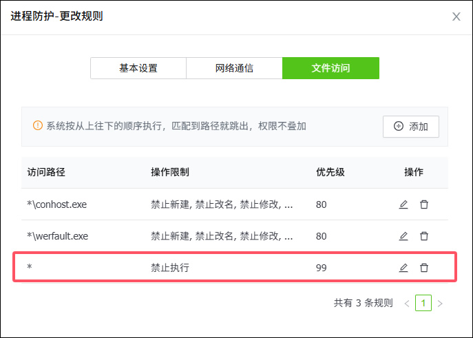 ͼֹApache Tomcatִж룩
