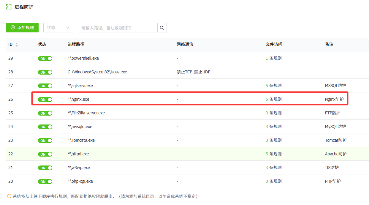 (Nginx防护,防止远程代码执行) (Nginx防护,防止远程代码执行)